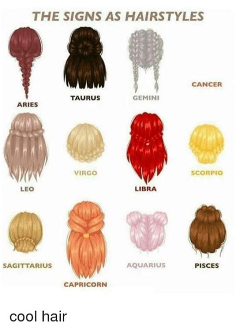 Astrology Hairstyles Hairstyles