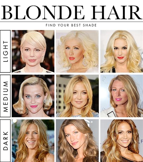 Blonde Hair Shades Cool Haircuts with Different Shades of Blonde for Older Women