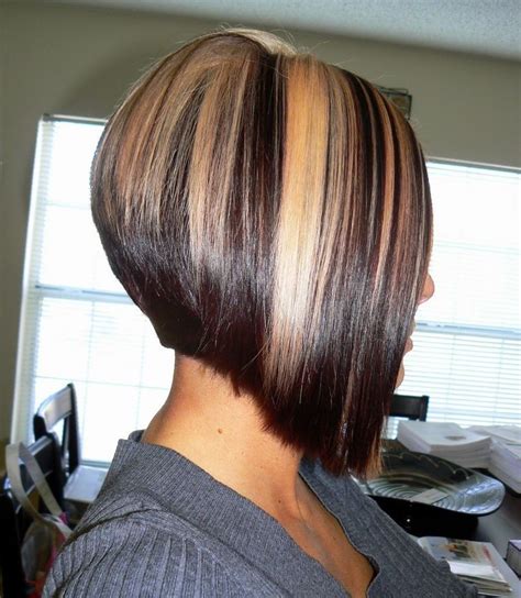 Edgy Inverted Bob hair