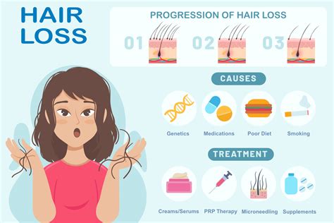 Hair Loss Causes hairstyles