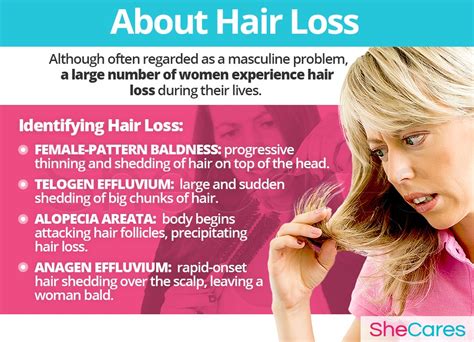 Understanding Hair Loss hairstyles