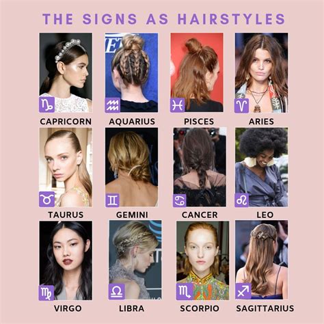 Zodiac Hair Trends Hairstyles