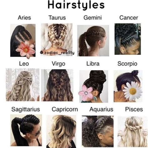 Zodiac Hairstyles Hairstyles